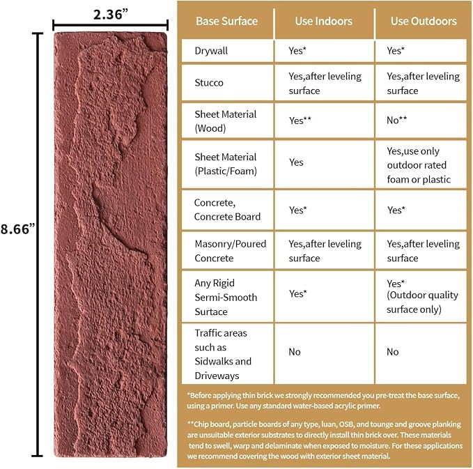 Faux Brick Wall Tiles, 3D Thin Brick Veneers Wall Panel, 2 Vintage Red - Image 5