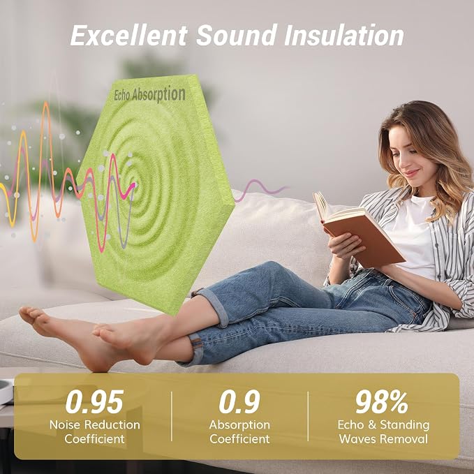 12 Pack High Density Hexagon Acoustic Panels, TONOR 12"x 10"x 0.4" Soundproof Wall Panels, Sound Absorbing Panels for Interior Wall Décor, Peel and Stick Modern for Studio, Office, Home, Green - Image 2