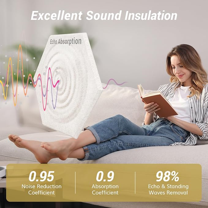 12 Pack High Density Hexagon Acoustic Panels, TONOR 12"x 10"x 0.4" Soundproof Wall Panels, Sound Absorbing Panels for Interior Wall Décor, Peel and Stick Modern for Studio, Office, Home, Beige - Image 2