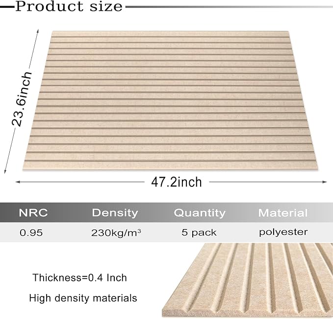 Large Acoustic Panels, 48"X24"X0.4" Sound Proof Foam Panels for Walls, Sound Dampening Panels, Soundproof Wall Panels for Home Studio&Office Decor. (Deep Camel, 5) - Image 2