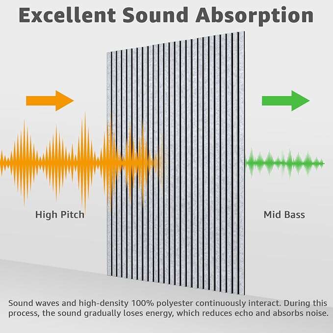 Art3dwallpanels 10 Pack Acoustic Panels, 48" X 12" X 0.43", Grey and Black | Soundproof Wall Panels, Self Adhesive, High Density Sound Absorbing, Acoustic Treatment for Recording Studio, Office - Image 5
