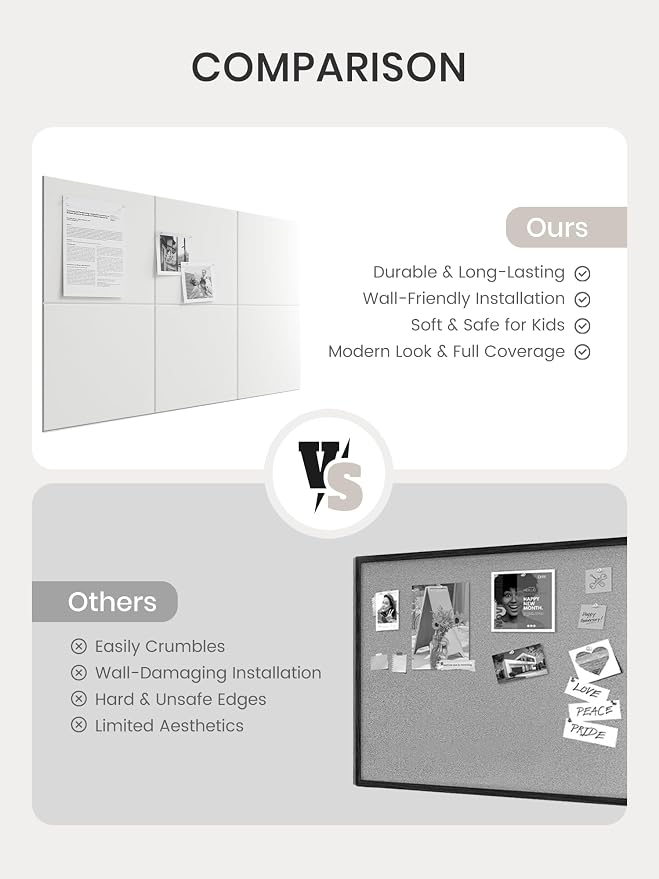 Bumusty 36"x 24" Large Felt Bulletin Board Tiles, Milky White | 6-Pack Cork Board Alternative, Wall Decor, 30 Pushpins, 30 Adhesive Tabs, Vision Board, Office, Classroom, Home, Dorm - Image 8