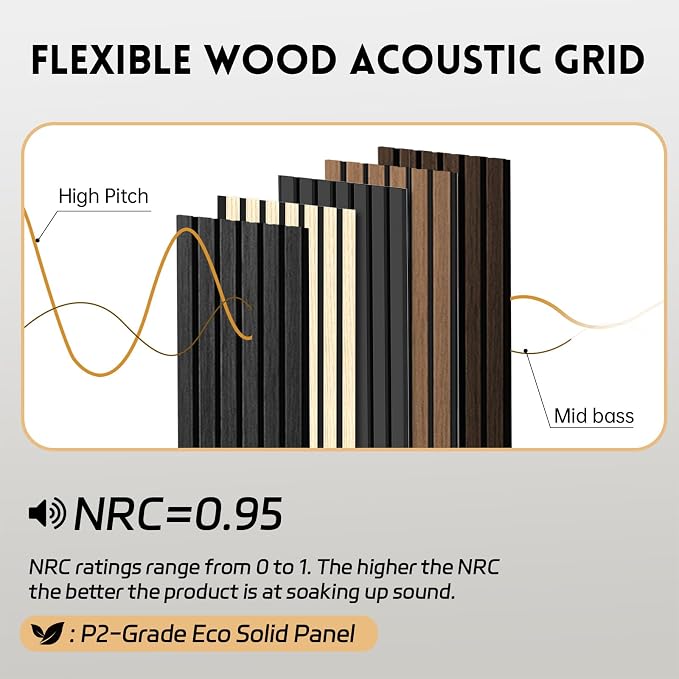 4 Pack Wood Panels for Wall, 106.3" × 11" Wood Slat Acoustic Panels for Wall, Soundproof Panels, 3D Fluted Panels for Interior Wall Decor (Blackwood) - Image 3