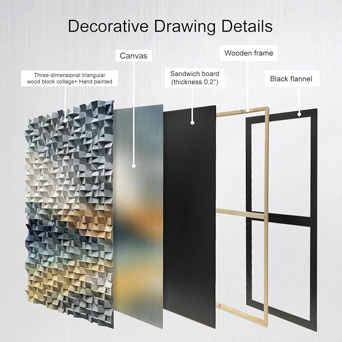 LIUZEYUE Angled Cube Pattern, Modern Wall Decor in Pine, 3D Wooden Decor | wooden wall decor; charcoal and ivory, high-impact wall presence; dining room buffet-wall accent; 27.6 x 55.1 in - Image 4