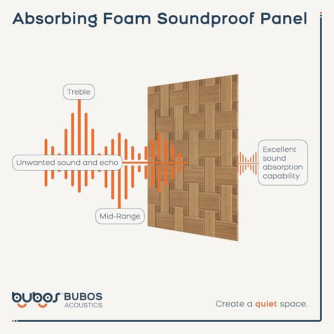 BUBOS 6 Pack Wood Wall Panel,23.6"x23.6" Peel and Stick Faux Acousitc Panel | Luxury Mocha Woodgrain Textured Panel for Wall & Home Decor - Self Adhesive Sound Absorbing for Studio,Office, Living Room - Image 5