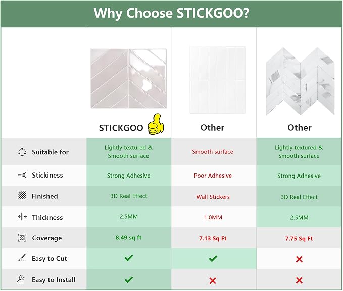 STICKGOO Herringbone Peel and Stick Backsplash, Smoky Pink, 10 Sheets | 12.6 x 9.7 in, Thicker Rectangular Vinyl Stick-On Wall Tiles, Easy Alignment, Waterproof, Easy to Clean, Kitchen/Bathroom - Image 2