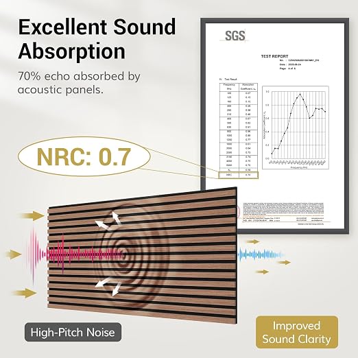 TONOR Wood Slatwall Panels, 4 Pack 47.2" x 23.6"/ 120 x60cm(31ft²) Acoustic Wall Panels, Wood Slat Acoustic Panels for Noise Cancelling and Home Decor, Living Room, Bedroom, Office, Room Decor, Walnut - Image 2