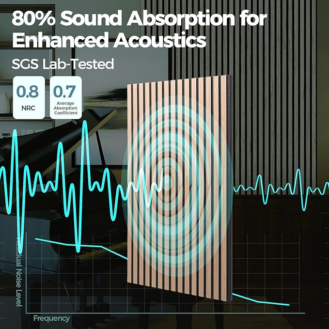 AKUMAX Wood Slat Acoustic Wall Panels, 4 Pack 24 x 48 in Each, 31 ft², NRC 0.80 Sound Absorbing 3D Slat Wall Paneling with Real Wood Veneer, E0 MDF and PET Felt, Walnut - Image 5