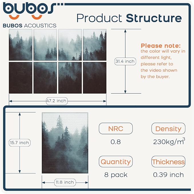 BUBOS 8 Pcs Art Acoustic Wall Panel,47.2”x31.4”Self Adhesive for Home Decor | Peel and Stick, for Home Office, Studio & Wall Decor Sound Treatment, Wall Panels for Noise Reduction & Stylish Room - Image 2
