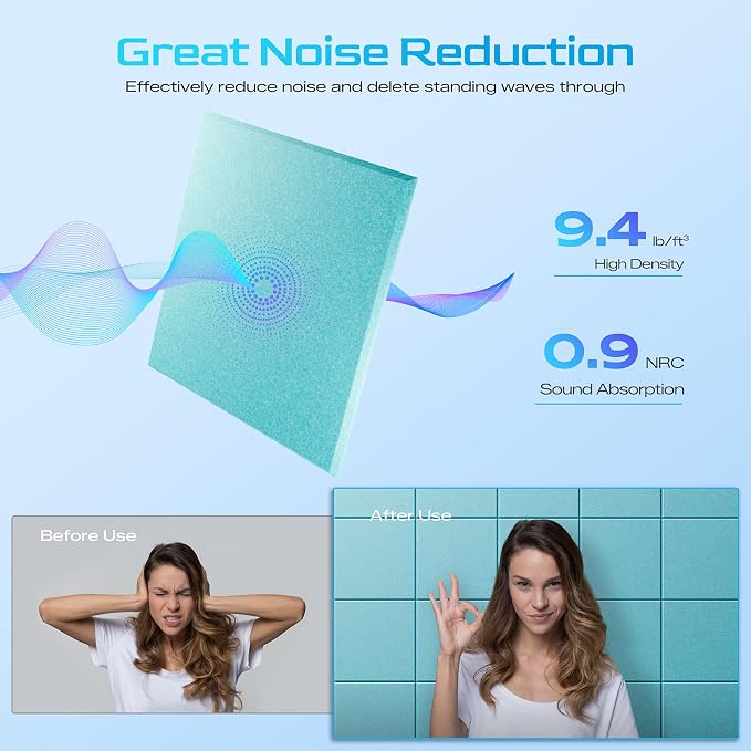 12 Pack Self-Adhesive Acoustic Panels, 12" X 12" X 0.4" High-Density Sound Proof Foam Panels for Walls, Soundproof Wall Panels for Home & Office (Aqua Blue) - Image 3