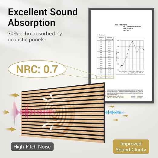 TONOR Wood Wall Panels for Interior Wall Decor-2 Pack 47.2" x 23.6" | Wood Slat Acoustic Panels-15.5ft² for Noise Cancelling and Wall Décor Living Room, Bedroom, Home Decor, Office, Teak - Image 2