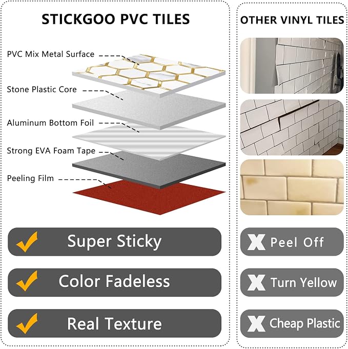 STICKGOO Hexagon Peel and Stick on Backsplash for Kitchen and Bathroom, White Marble Look PVC Mixed Metal Gold Self Adhesive Metal Mosaic Tiles(10 Sheets, Seamless) - Image 6