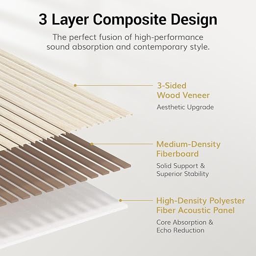 TONOR Wood Wall Panels for Interior Wall Decor, 2 Pack 47.2" x 23.6"(15.47ft²) Wood Slat Aacoustic Panels, Soundproof Wall Panels for Noise Cancelling and Decoration, Living Room, Office, White Oak - Image 3
