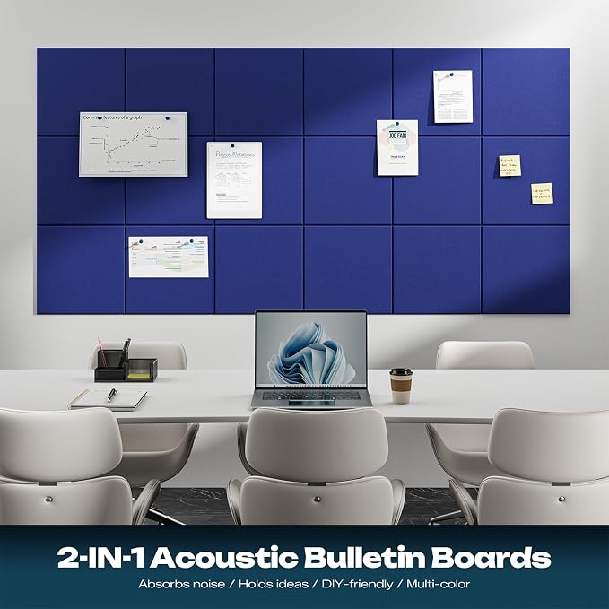 Sonicism 22 Pack Acoustic Wall Panels with Self-Adhesive, 12" X 12" X 0.4" Sound Proof Foam Panels, Decorative Soundproof Wall Panels, Sound Proof Absorbing Tiles for Home & Offices, Blue - Image 3