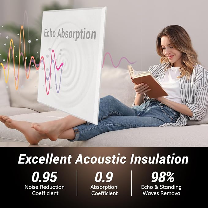 TONOR 18 Pack Acoustic Panels Self-adhesive, 11.6"x 11.6"x 0.4" Square Soundproof Wall Panels, Noise Dampening Insulation Treatment Wall Decor Sound Absorbing Padding for Recording Studio Home, White - Image 3