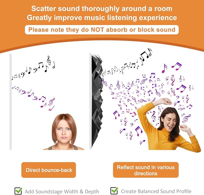 TroyStudio Acoustic Sound Diffuser Panels, 19.7 X 19.7 X 1 inches 12 Pcs Black PVC Plastic 3D Wall Panel, Recording Studio Acoustical Treatment Diffusion panel, Art Decorative Ceiling Tiles - Image 3