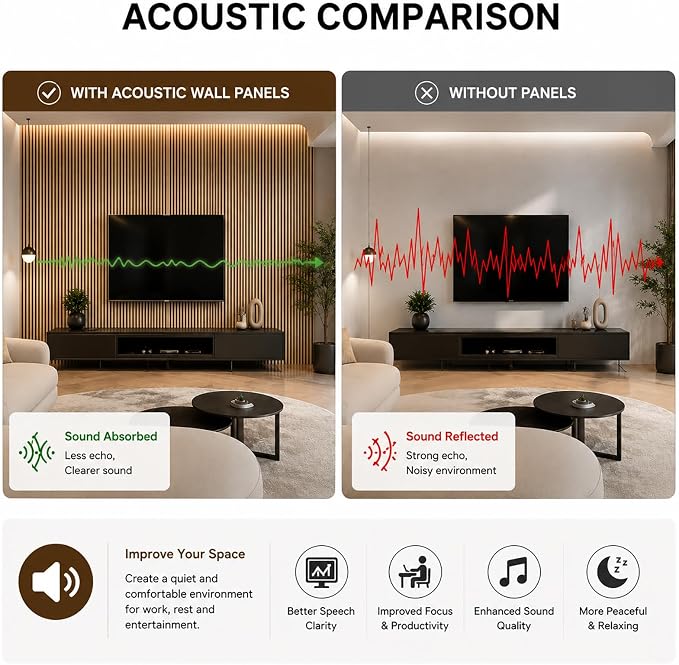Acoustic Wood Panels for Wall,3D Flexible Fluted Sound Slat Panel,Dark Grey | Soundproof ,Absorbing,Noise Cancelling,94.5 x 23.6in - Image 5