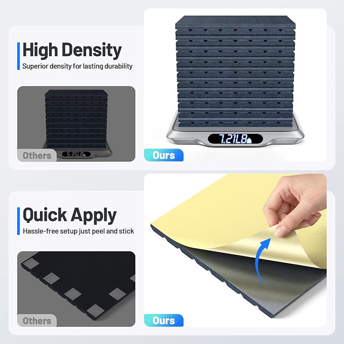 20 Pack Sound Proof Foam Panels for Walls, Acoustic Panels Self-Adhesive | 12" X 12" X 0.4" Slatted Soundproof Wall Panel, High Density Sound Absorbing Panel for Gaming Recording Studio Decor-Blue - Image 6