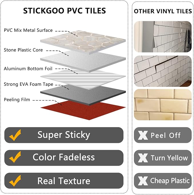 STICKGOO Hexagon Peel and Stick Backsplash Tile, Stick on Backsplash for Kitchen and Bathroom, Beige Marble Look PVC Mixed Metal Gold Self Adhesive Wall Tiles(6 Sheets, Seamless) - Image 3