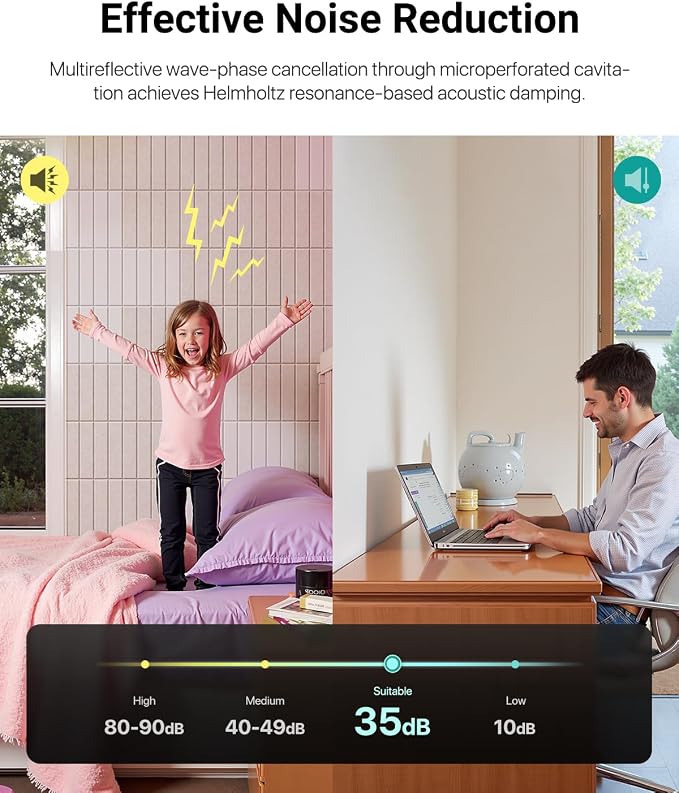 Soundsbay Sound Proof Foam Panels for Walls Self-Adhesive, 12-Pack 12"X12" | Cover 11.6 sq.ft, 150kg/m³ High-Density Polyester, Soundproof Wall Panels for Recording Studio, Home Theater, Office Black - Image 4