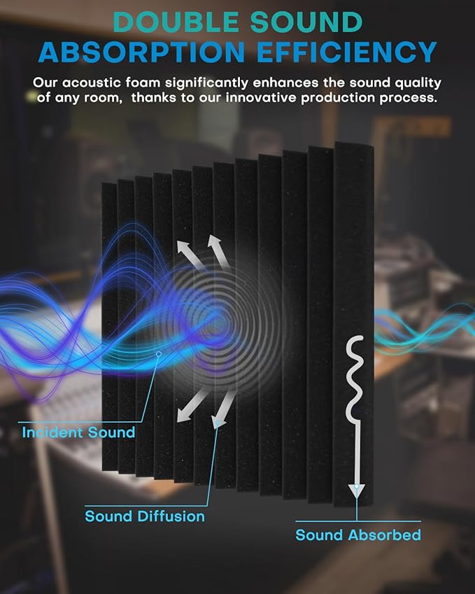 Knightsacoustic 24 Pack Sound Proof Foam Panels for Walls with Self Adhesive, 12x12x2 Acoustic Foam Panels, High Density Acoustic Panels Sound Absorbing, Fire Resistant Studio Sound Proofing Black - Image 4