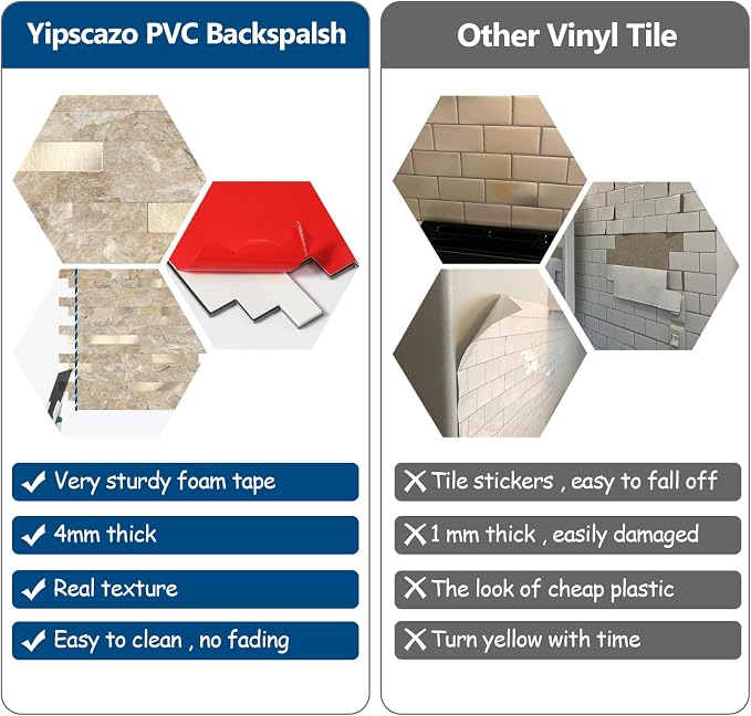 Yipscazo 2026 New Upgrade Peel and Stick Backsplash, Stick on Backsplash Tiles for Kitchen, Bathroom, Fireplace (20 Sheets, Rustic Stone) - Image 6