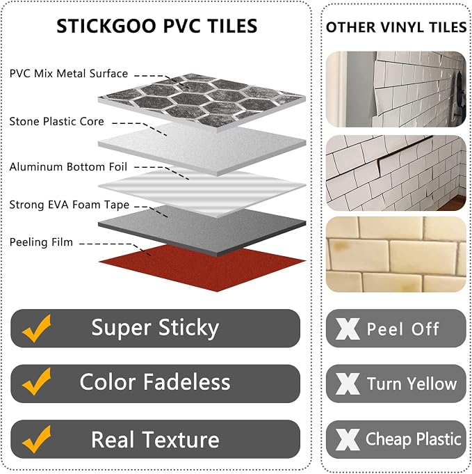 STICKGOO Hexagon Peel and Stick Backsplash Tile, Stick on Backsplash for Kitchen and Bathroom, Black Slate Look PVC Mixed Metal Silver Self Adhesive Wall Tiles(10 Sheets, Seamless) - Image 4