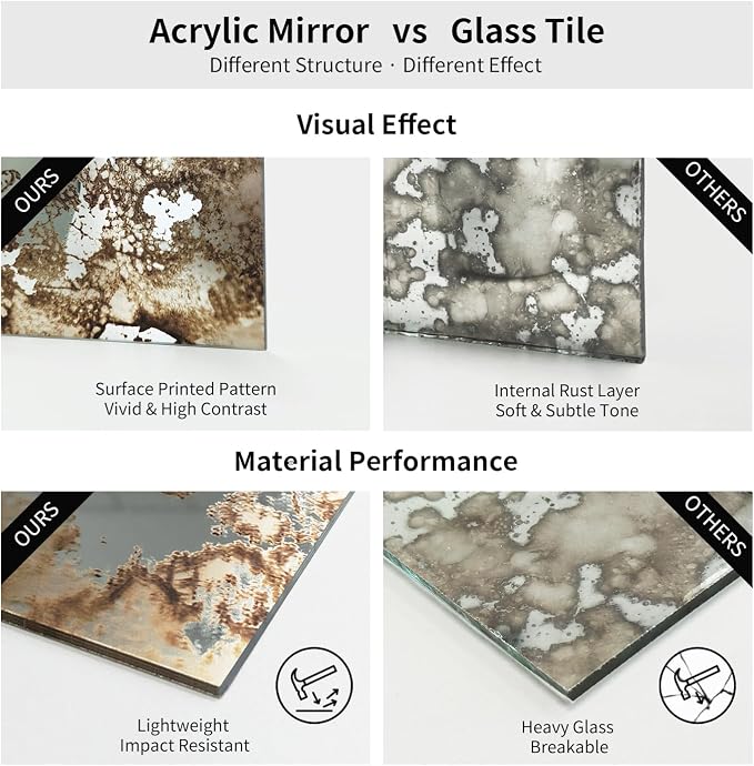 LiveInUrban 35PCS Foxed Silver Vintage Peel and Stick Mirror Effect Wall Decor, Distressed and Torn Stone Acrylic Wall Panel for Home Living Room Bedroom Office, 2.9"x5.9" - Image 7