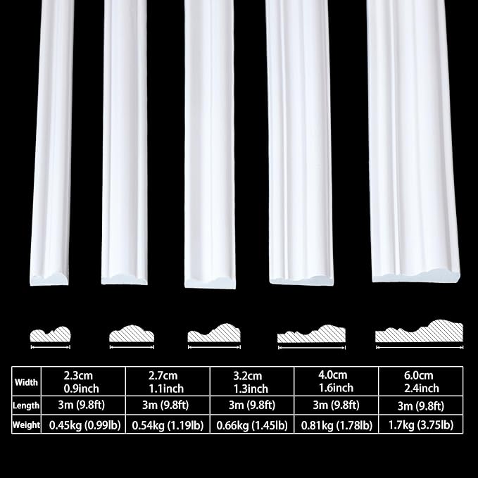Coengwui Peel and Stick Wall Molding, Chair Rail Wainscoting Panel, Finish Trim for Home Decoration (Paintable White, 9.8ft x 1.6in) - Image 2