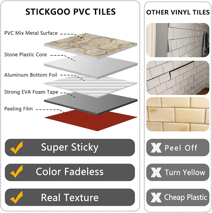 STICKGOO Hexagon Peel and Stick Backsplash Tile, Stick on Backsplash for Kitchen and Bathroom, Stone Beige PVC Mixed Metal Gold Self Adhesive Wall Tiles(10 Sheets, Seamless) - Image 4