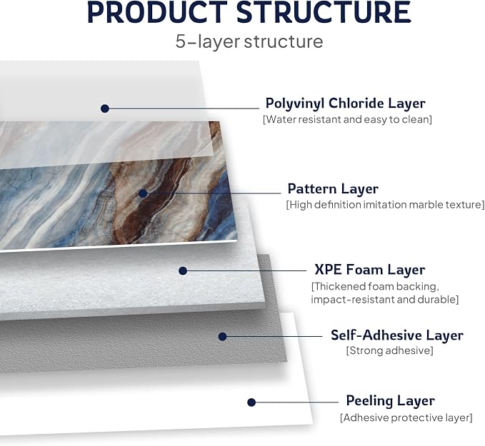 Marble Peel and Stick Backsplash Tile, 11.8" x 11.8" Self-Adhesive Waterproof Wall Panels for Kitchen, Bathroom, Living Room, 30-Pack (Not Real Tile) - Image 6