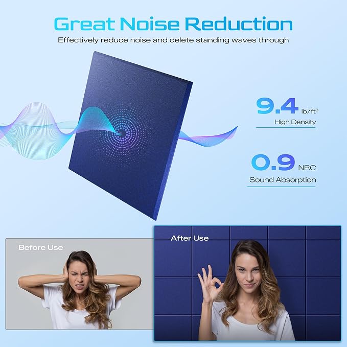 22 Pack Self-Adhesive Acoustic Panels, 12" X 12" X 0.4" High-Density Sound Proof Foam Panels for Walls, Soundproof Wall Panels for Home & Office (Blue) - Image 3