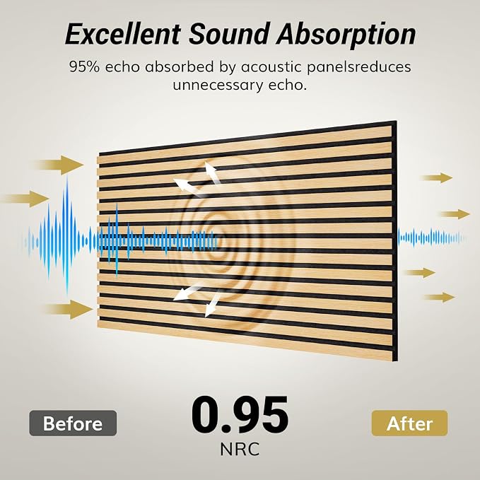 TONOR Dual-Layer Thickened Acoustic Wall Panels Self Adhesive, 4 Pack 47.2"x23.6"x0.72" High Density Large Sound Proof Panels for Walls, Peel and Stick Wall Panels for Interior Wall Décor, Oak - Image 4