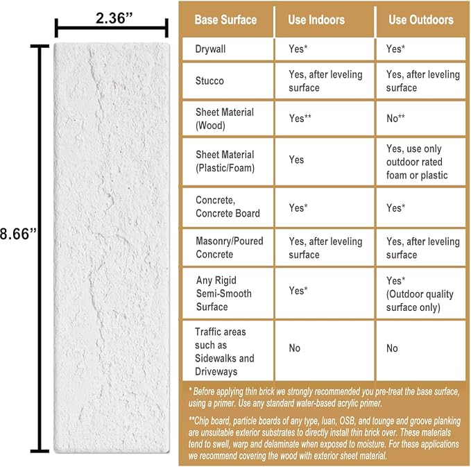 100 Old Town White Faux Brick Wall Tiles, 3D Thin Brick Veneers for Bedroom, Bathroom, Kitchen, Fireplace and Fence Wall Panels (14.2 sq ft) - Image 6