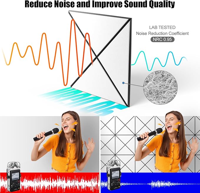 Sonicism 20 Pack X-Lined Acoustic Panels with Self-Adhesive, 12" X 12" X 0.4" Sound Proof Foam Panels, Decorative Soundproof Wall Panels, Sound Absorbing Tiles for Home & Offices (BlackBase+WhiteFace) - Image 4