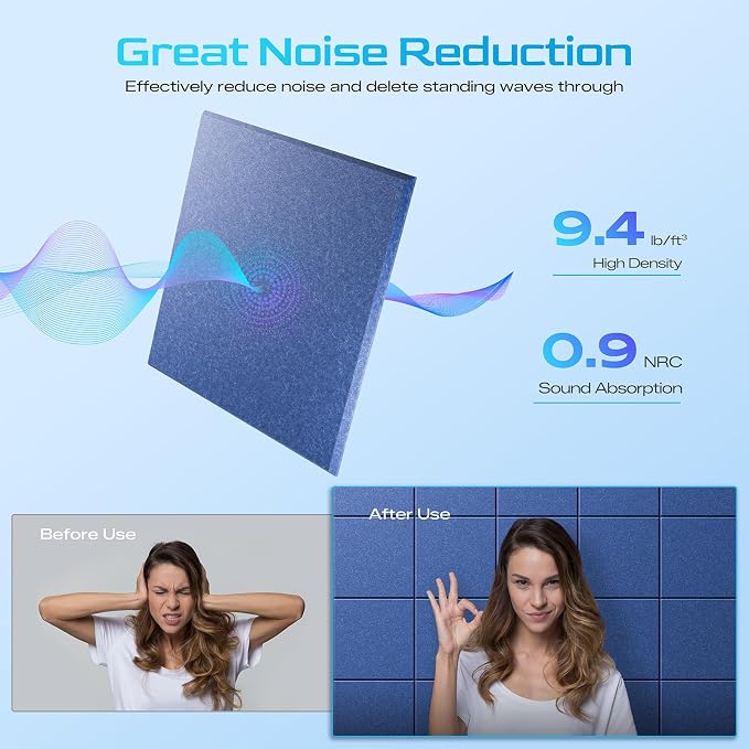 12 Pack Self-Adhesive Acoustic Panels, 12" X 12" X 0.4" High-Density Sound Proof Foam Panels for Walls, Soundproof Wall Panels for Home & Office (Sky Blue) - Image 3