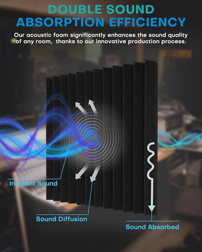 120 Pack Acoustic Foam Panels, 1 X 12 X 12 Inches Sound Proof Foam Panels for Walls, High Density Acoustic Panels Sound Absorbing (NOT INCLUDE ADHESIVE) - Image 3