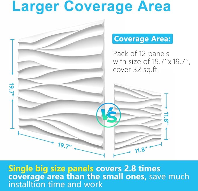 STICKGOO Wave 3D Wall Panels, White, 19.7" x 19.7", 12 Pack | PVC Accent Wall Panels for Interior Wall Decor, Living Room, Bedroom, Cover 32.4 Sq.Ft - Image 3