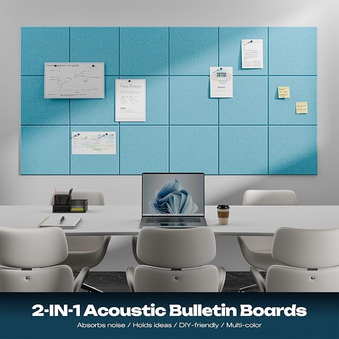 Sonicism 22 Pack Acoustic Wall Panels with Self-Adhesive, 12" X 12" X 0.4" Sound Proof Foam Panels, Decorative Soundproof Wall Panels, Sound Proof Absorbing Tiles for Home & Offices, Light Blue - Image 3