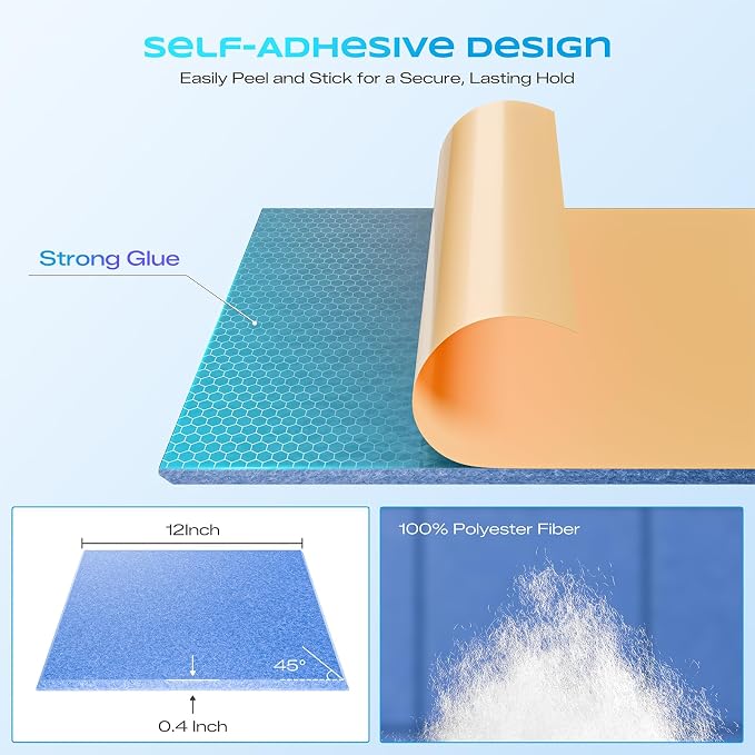 12 Pack Self-Adhesive Acoustic Panels, 12" X 12" X 0.4" High-Density Sound Proof Foam Panels for Walls, Soundproof Wall Panels for Home & Office (Light Blue) - Image 2