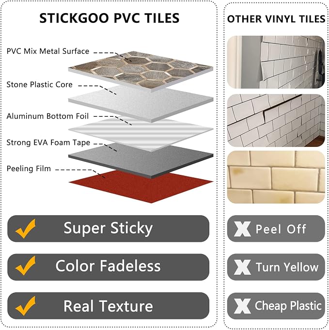 STICKGOO Hexagon Peel and Stick Backsplash Tile, Stick on Backsplash for Kitchen and Bathroom, Wood Texture PVC Mixed Metal Gold Self Adhesive Wall Tiles(10 Sheets, Seamless) - Image 5