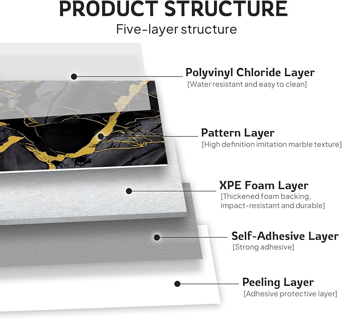 30 Sheets Marble-Effect Peel and Stick Backsplash, Self-Adhesive PVC Foam Wall Panels for Kitchen Backsplash, Bathroom, 11.8" x 11.8" - Image 6