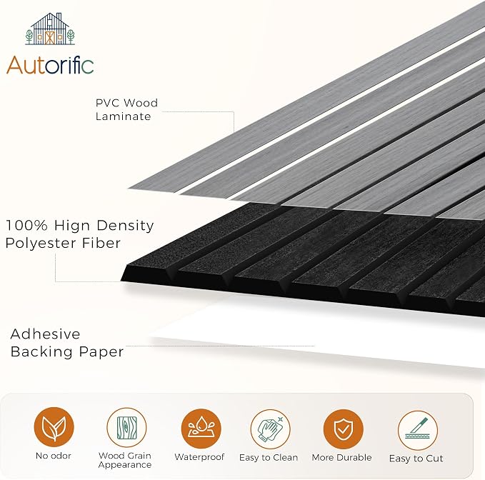 12 Pack Acoustic Panels,11.8”x15.7”x0.35” Sound Panels,Gray Oak | Sound Panels with Simulated PVC Wood Grain Finish,Peel and Stick Wall Panels,100% Polyester Fiber Sound Absorbing Panels - Image 3