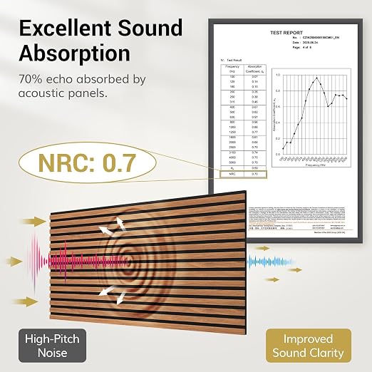 TONOR Wood Wall Panels for Interior Wall Decor, 2 Pack 47.2" x 23.6"(15.47ft²) Wood Slat Aacoustic Panels, Soundproof Wall Panels for Noise Cancelling and Decoration, Living Room, Office, Dark Teak - Image 2
