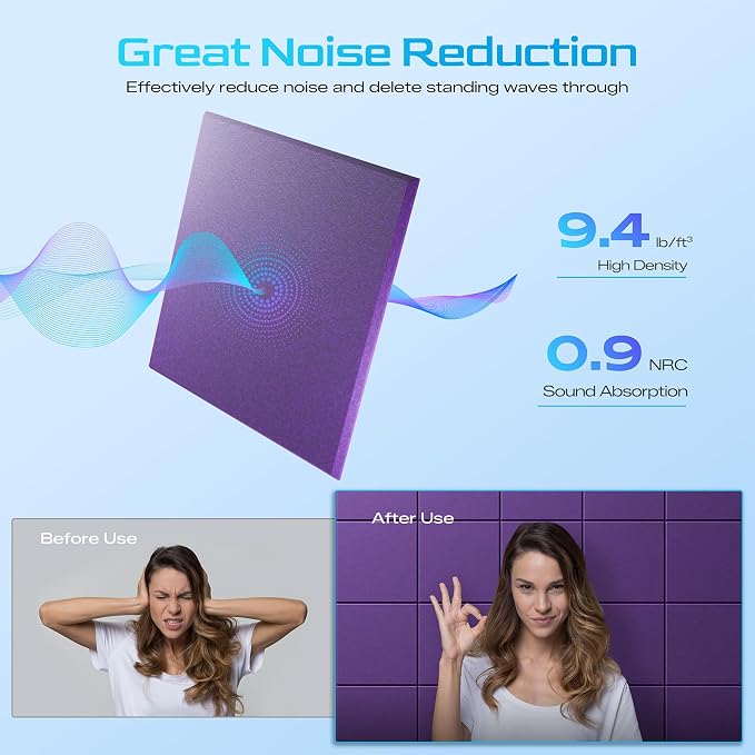 12 Pack Self-Adhesive Acoustic Panels, 12" X 12" X 0.4" High-Density Sound Proof Foam Panels for Walls, Soundproof Wall Panels for Home & Office (Purple) - Image 3