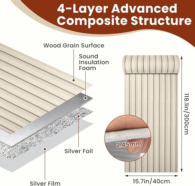 Thick Peel and Stick Slat Wall Panel Self-Adhesive 3D Wood Grain White | Wallpaper Sticker Soundproof Moisture Resistant for Wall Ceiling (118"x15.75") - Image 4