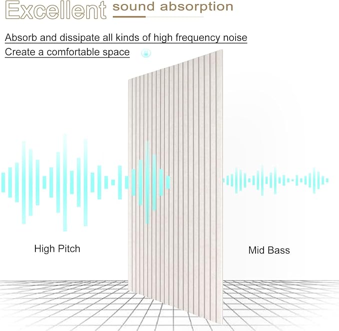 Large Acoustic Panels, 48"X24"X0.4" Sound Proof Foam Panels for Walls, Sound Dampening Panels, Soundproof Wall Panels for Home Studio&Office Decor. (Light Camel, 10) - Image 3