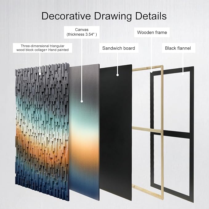 LIUZEYUE Large-Scale Wood Wall Art Featuring Architectural Wood Strips | abstract wall art; cool gray and amber, organic wood grain; executive suite feature-wall statement; 35.4 x 70.9 in - Image 4