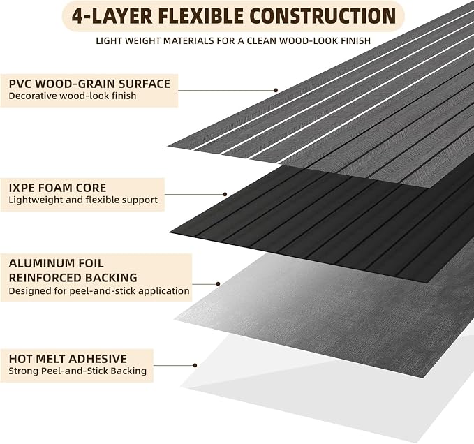 Peel and Stick Wood Slat Wall Panels, Dark Gray, 118 x 15.7 in | 3D Fluted, PVC Paneling for Accent Wall, Ceiling, Living Room, Office, Bedroom - Image 7