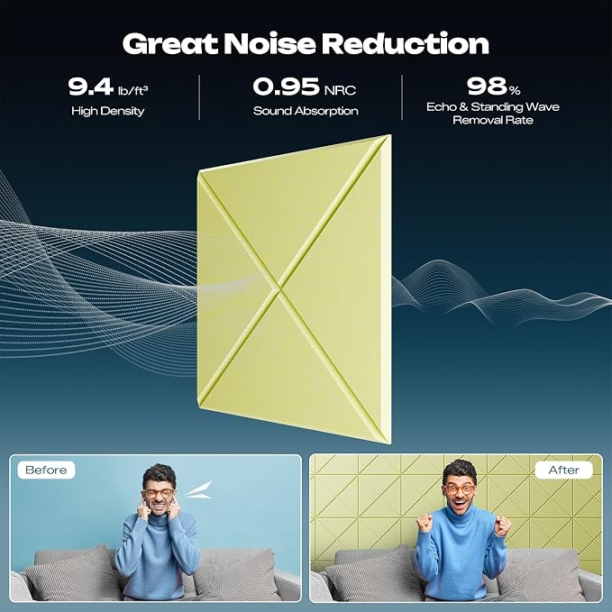 Sonicism 22 Pack X-Lined Acoustic Panels with Self-Adhesive, 12"X 12"X 0.4" Sound Proof Foam Panels, Decorative Soundproof Wall Panels, Sound Absorbing Tile for Home & Offices, Pale Yellow - Image 3